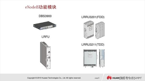 产品图比较多的ppt,如何让排版效果更直观 看完你也会设计